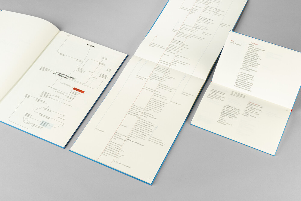 Bildname: kd-buchbinderei-snvdcc