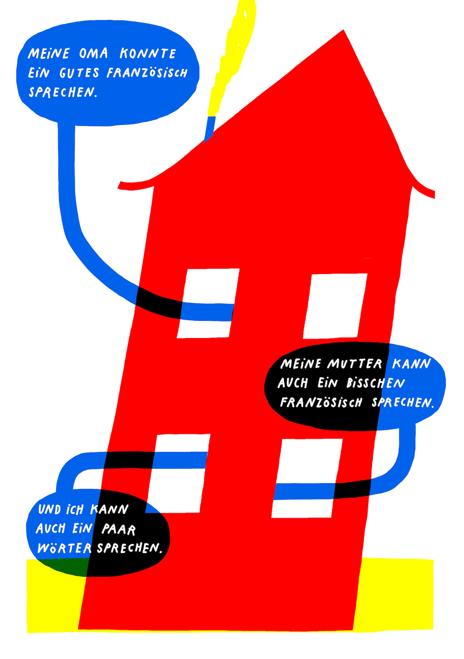 Bildname: kd-wo_ich_auf_der_welt_schon_war-8azduc